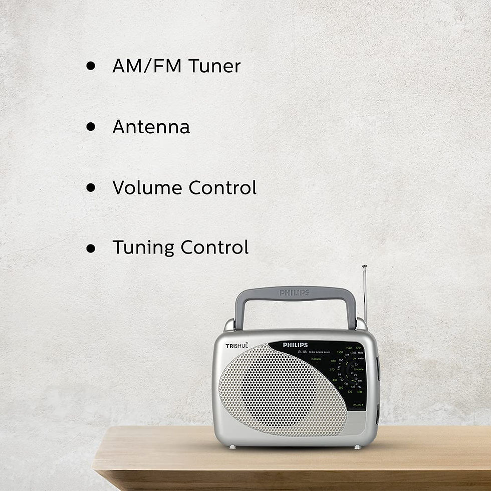 Thumbnail: Philips Radio RL118/94 with MW/SW/FM Bands