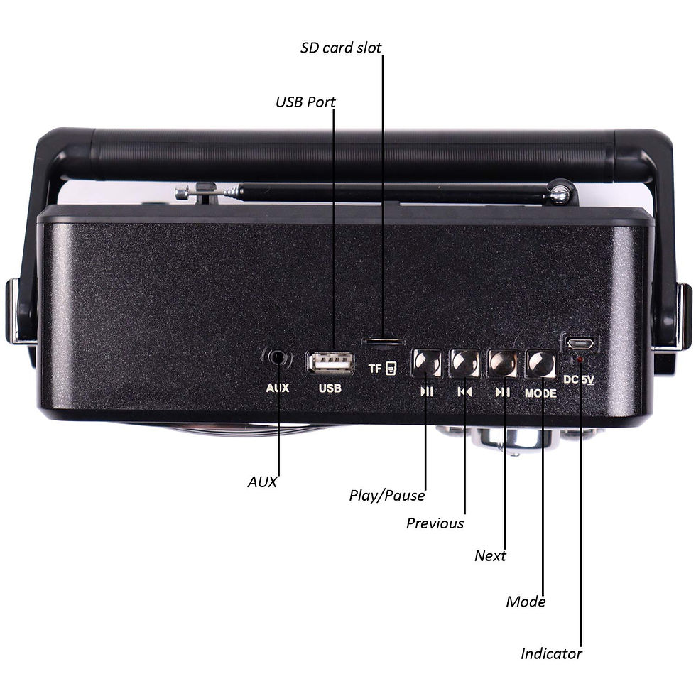 Thumbnail: iBell FM Radio with Bluetooth and USB IBL FM730BT