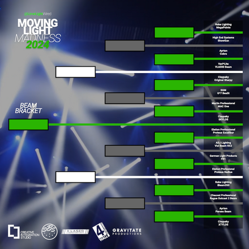 Moving Light Madness 2024