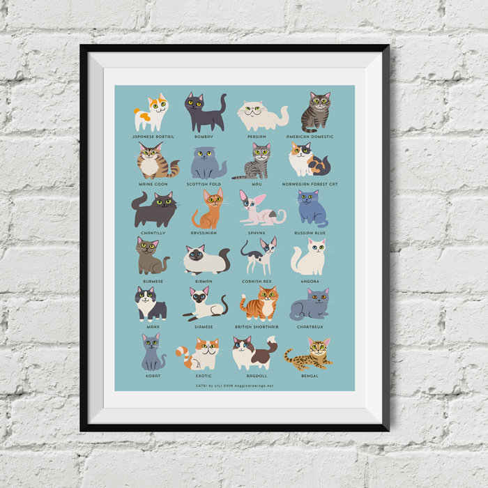 CATS print