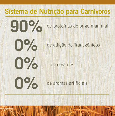 Miniatura: N&D Ancestral Grain para Cães Sênior de Porte Mini – Frango e Romã 2,5 kg