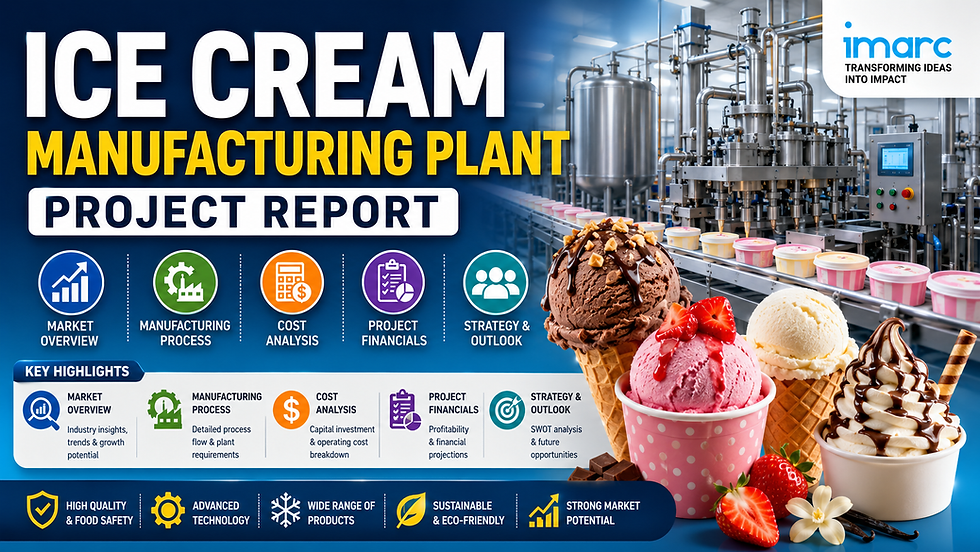 Setting Up an Ice Cream Manufacturing Plant 2026: Detail Project Report, Cost and Revenue