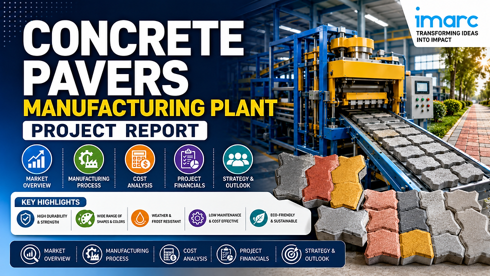 Concrete Pavers Manufacturing Plant Project Report 2026: Cost Structure, Equipment and Financial Outlook