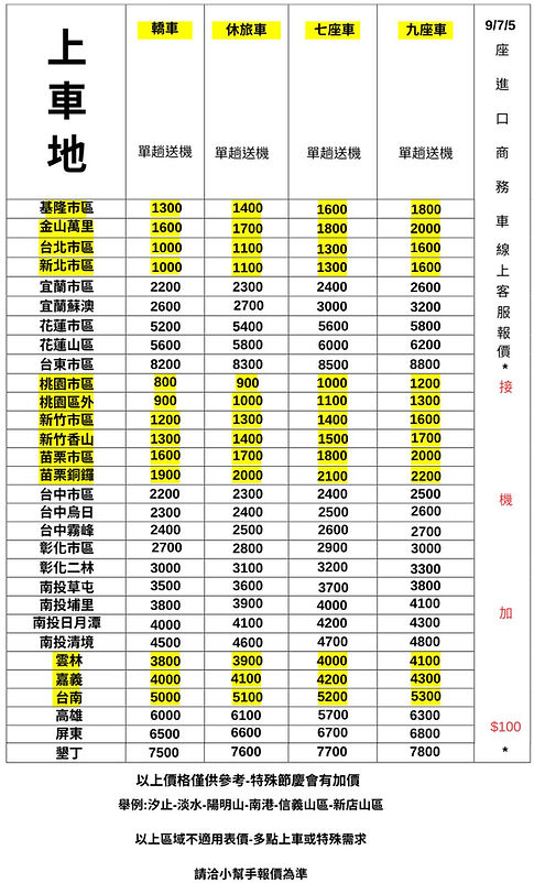 桃園價目表