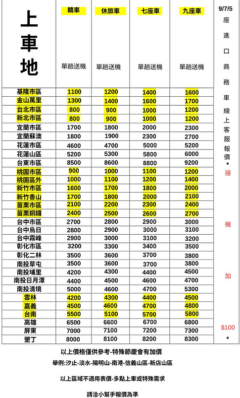 松山價目表_