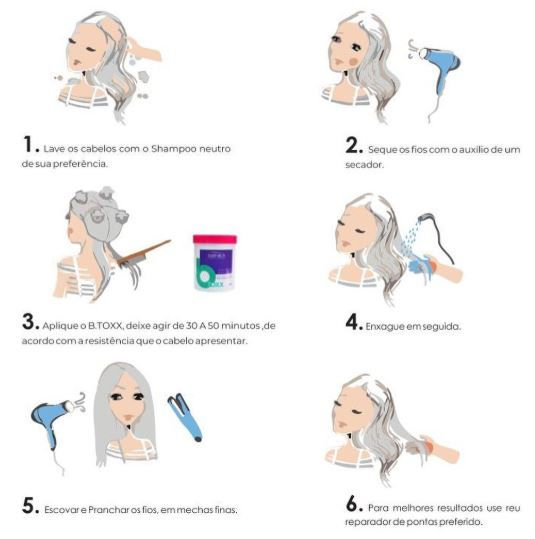 Miniatura: Botox Ultra Repair - 1kg