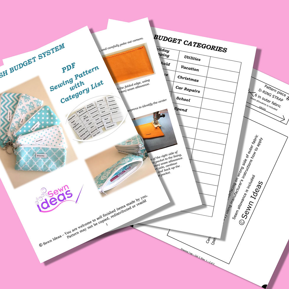 Thumbnail: cash budget system  and Car organizer  PDF sewing pattern