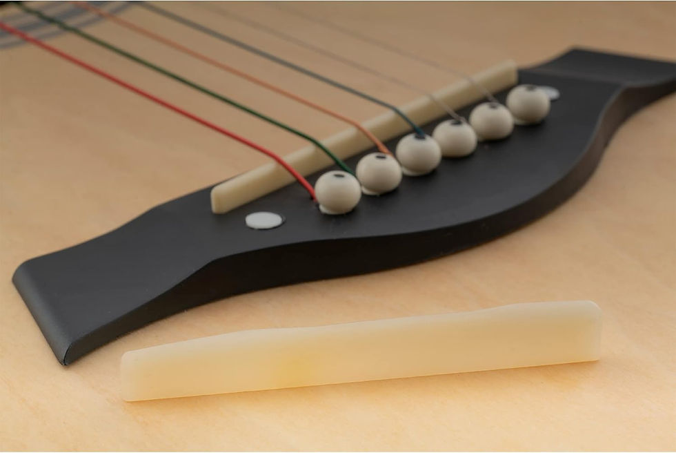 小寺、久しぶりにアコギ改造します