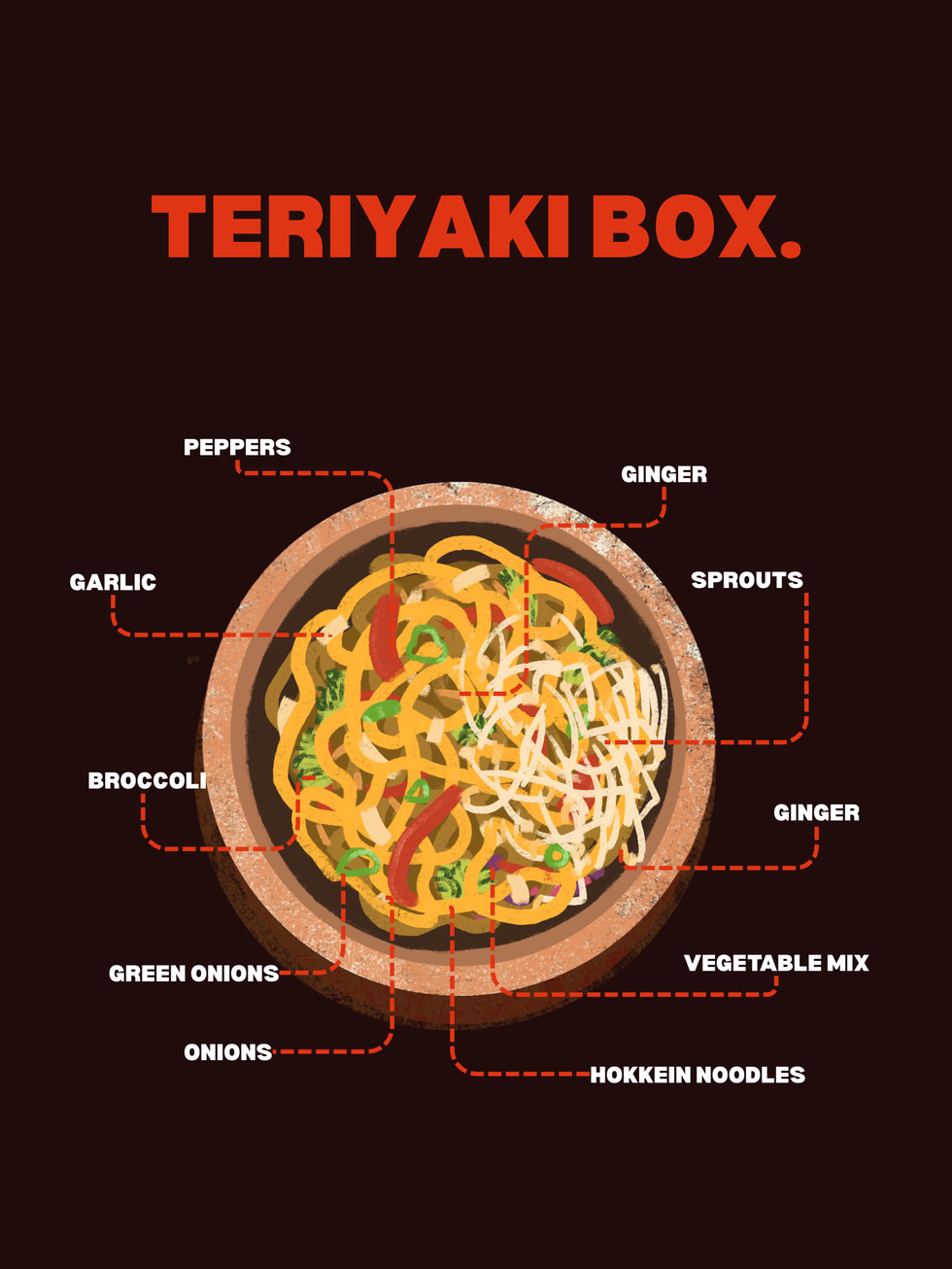 Teriyaki Box