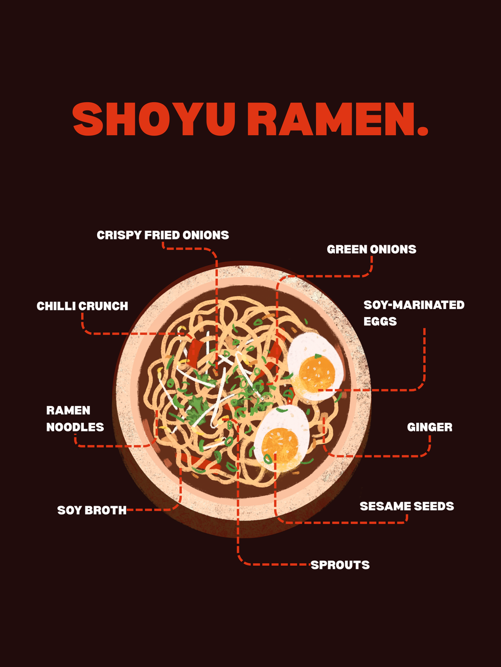 Noodlebox Draft 3 REVISED 5.0