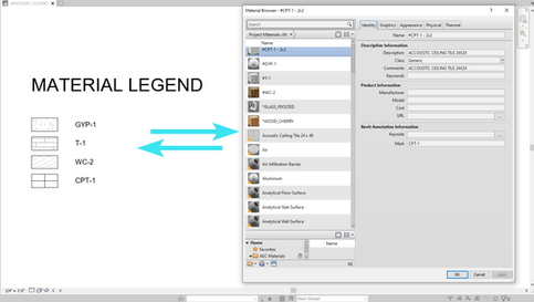 How to create live material legends in Revit