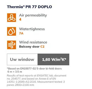 Technical Data Aluminium Doors, biFold Doors