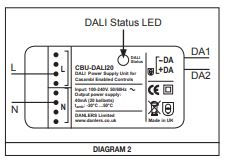 Thumbnail: CBU-DALI20 - DALI Power Unit
