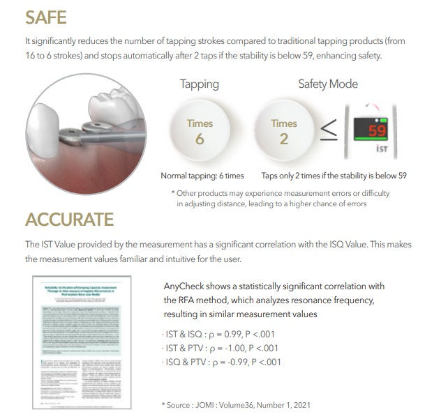 Thumbnail: AnyCheck – Implant Stability Meter