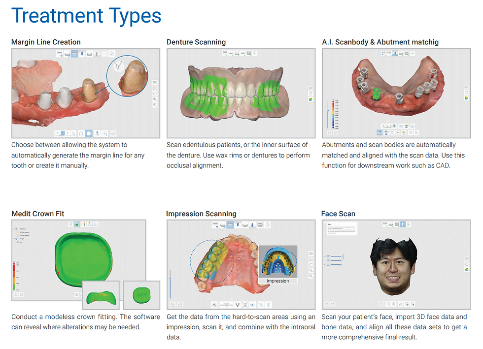 Thumbnail: MEDIT i700 Wired Intraoral Scanner