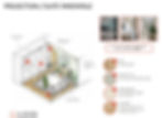 construire sa maison : comment optimiser son plan - Suite parentale