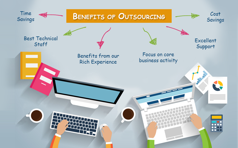 Benefits of Outsourcing IT Graphic