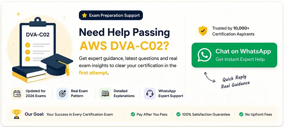 AWS Certified Developer Associate Certification Exam Questions