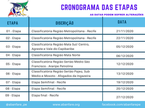 Lista das Escolas e Cronograma das Etapas 2020 - Atualizado