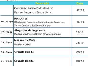 Atenção etapa adiada!