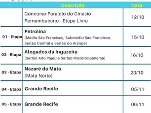 Atenção etapa adiada!