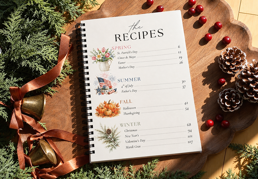 Thumbnail: Homemade Holidays