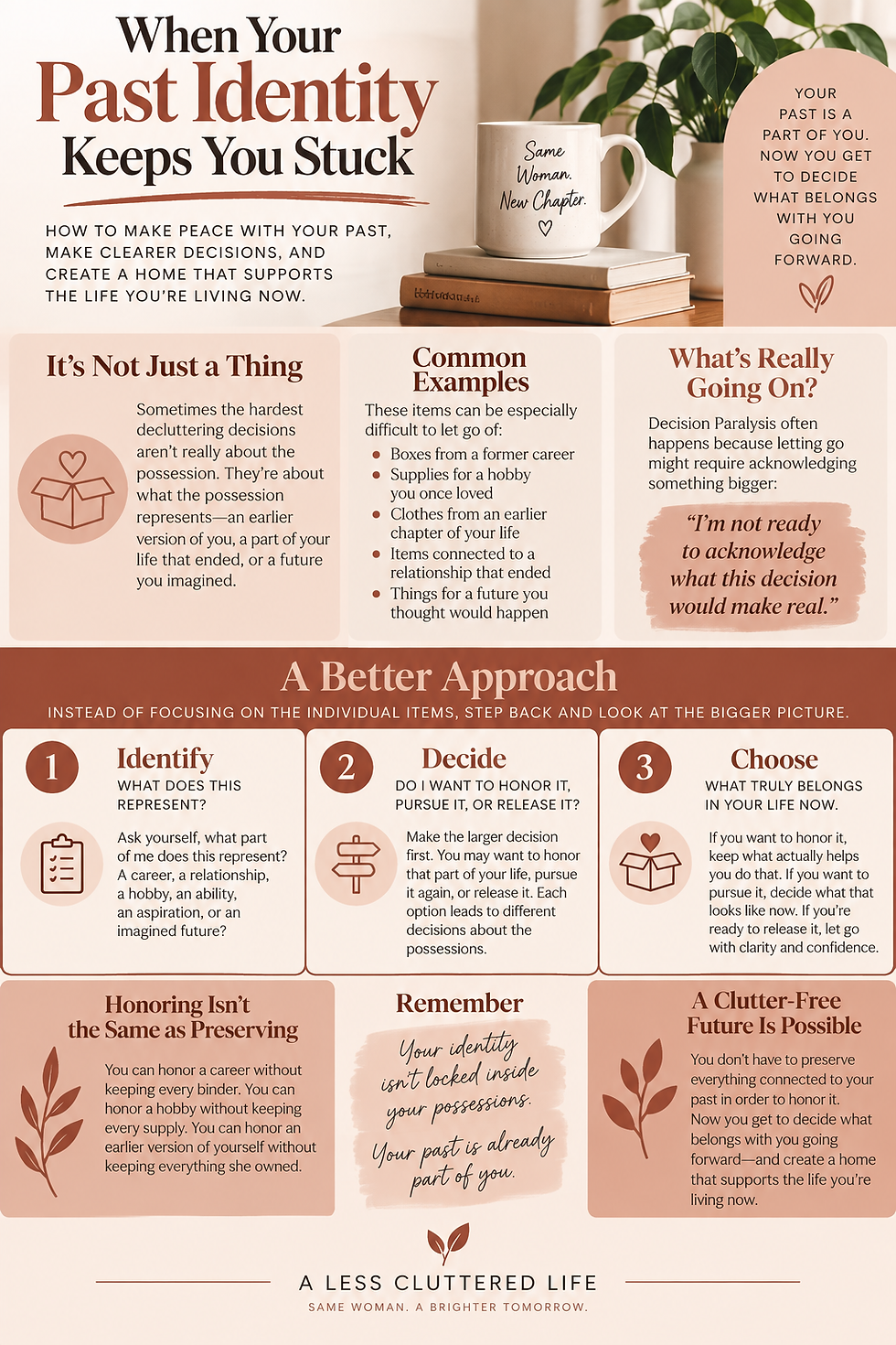 Infographic summarizing a blog post about how your past identity can keep you stuck when you're trying to declutter.