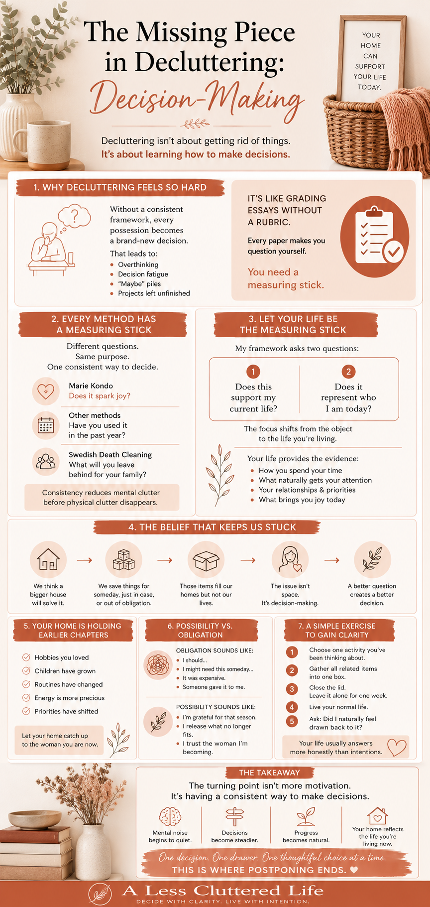 Infographic summarizing the missing piece in decluttering.