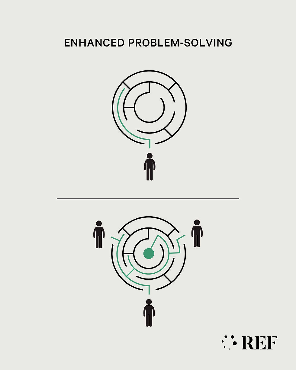 Enhanced Problem-Solving