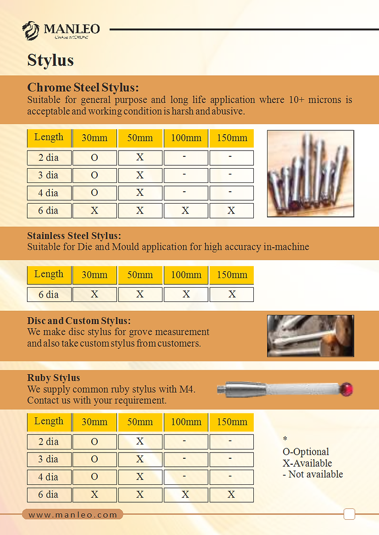 Manleo_A6 Catalogue_Final conv 14.png