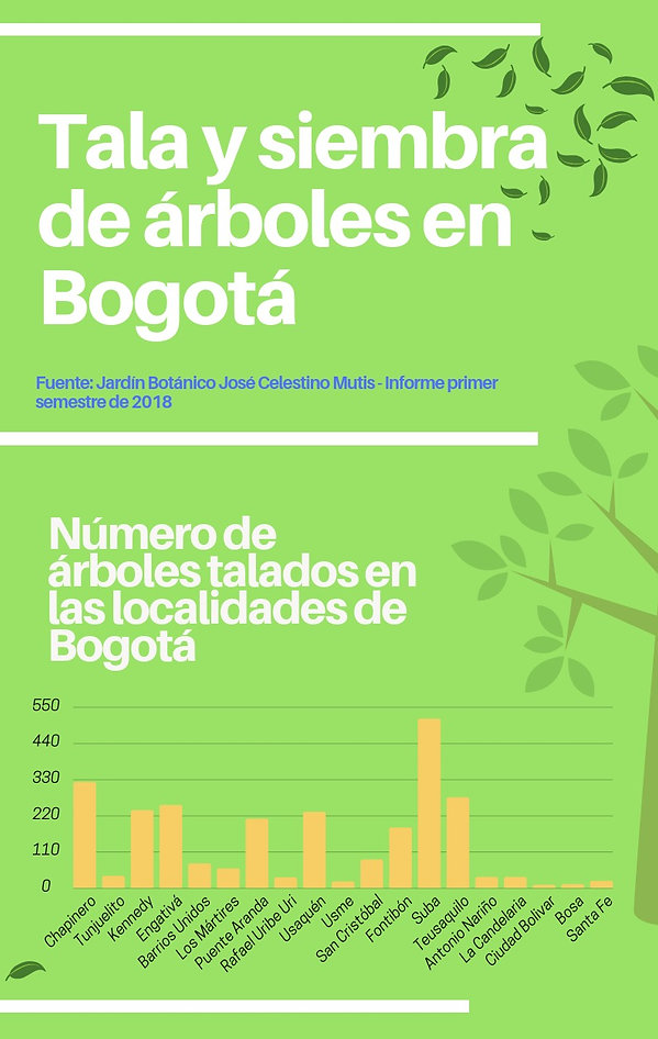 ARBOLES_TALADOS.jpeg