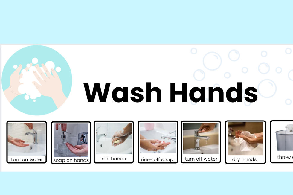 an autism visual schdule for washing hands with pictures attached.