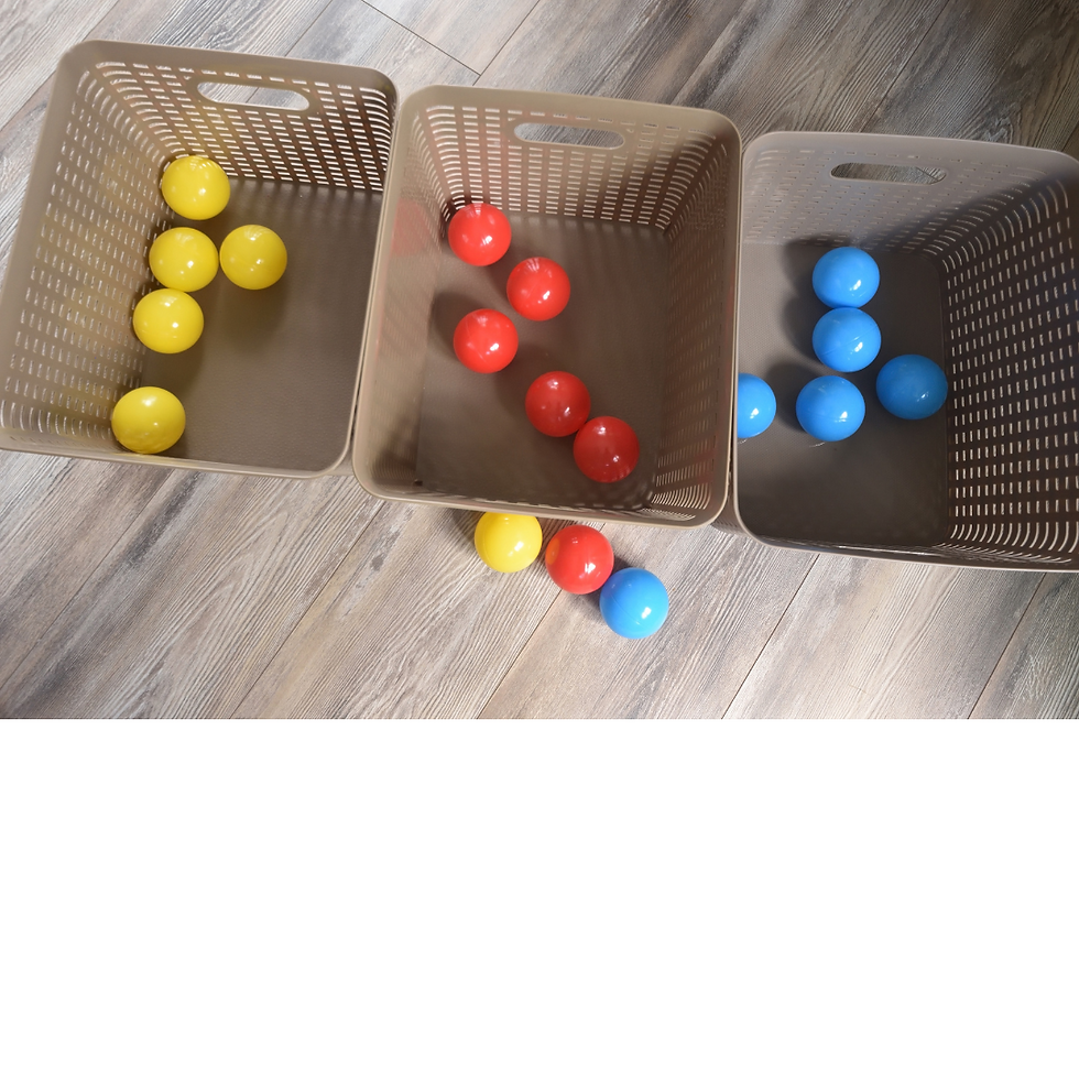 3 baskets with colored balls that have been sorted. A basket with yellow balls, blue balls, and red balls.