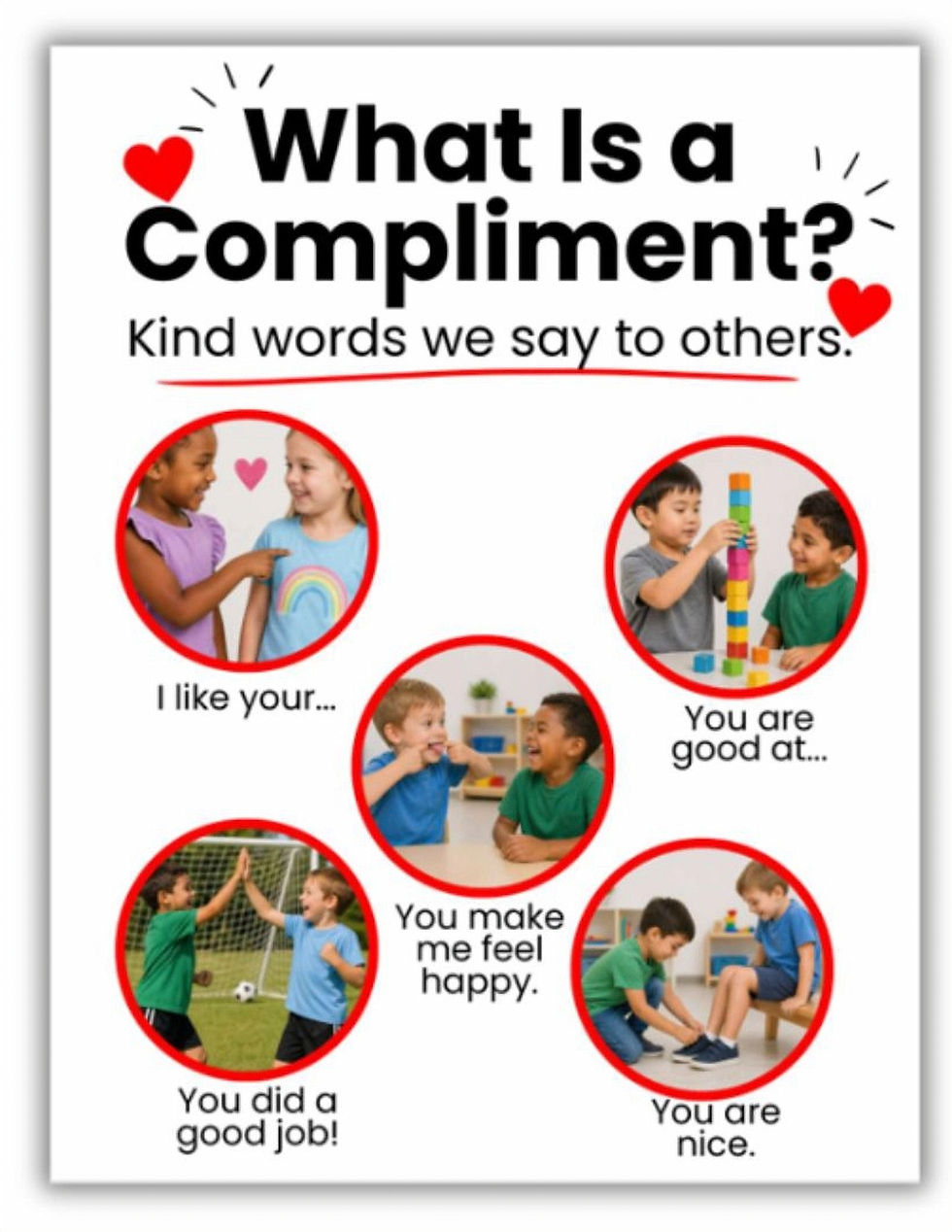 autism visual support poster with text "What Is a Compliment?" with kids giving compliments in five circles; smiling, high-fiving, and sharing positive words in a playful setting.