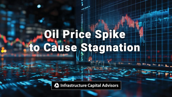 Oil Price Spike to Cause Stagnation