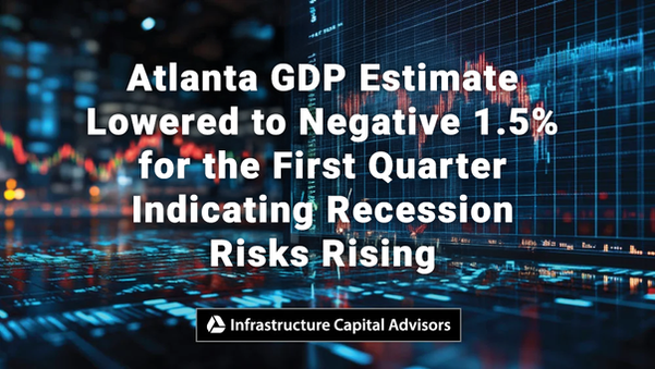 Atlanta GDP Estimate Lowered to Negative 1.5% for the First Quarter Indicating Recession Risks Rising