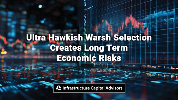 Ultra Hawkish Warsh Selection Creates Long Term Economic Risks
