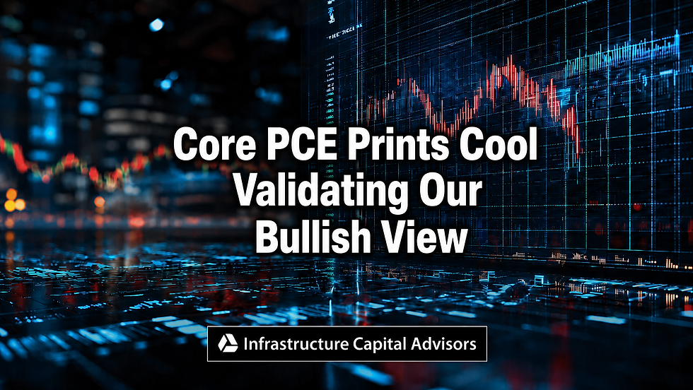 Core PCE Prints Cool Validating Our Bullish View