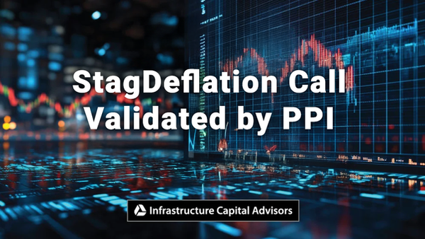 StagDeflation Call Validated by PPI