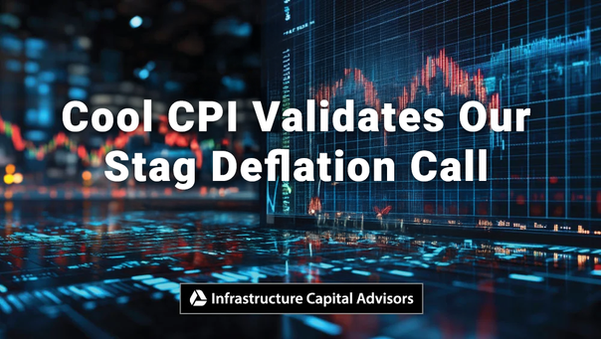 Cool CPI Validates Our Stag Deflation Call