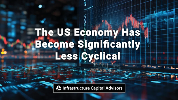 The US Economy Has Become Significantly Less Cyclical