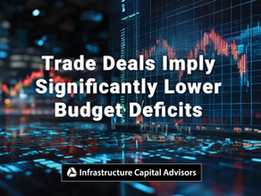 Trade Deals Imply Significantly Lower Budget Deficits
