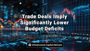 Trade Deals Imply Significantly Lower Budget Deficits
