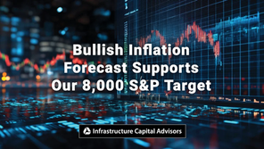 Bullish Inflation Forecast Supports Our 8,000 S&P Target