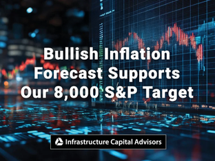 Bullish Inflation Forecast Supports Our 8,000 S&P Target