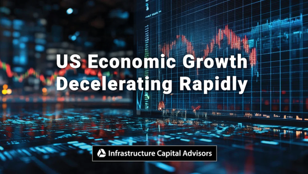 US Economic Growth Decelerating Rapidly