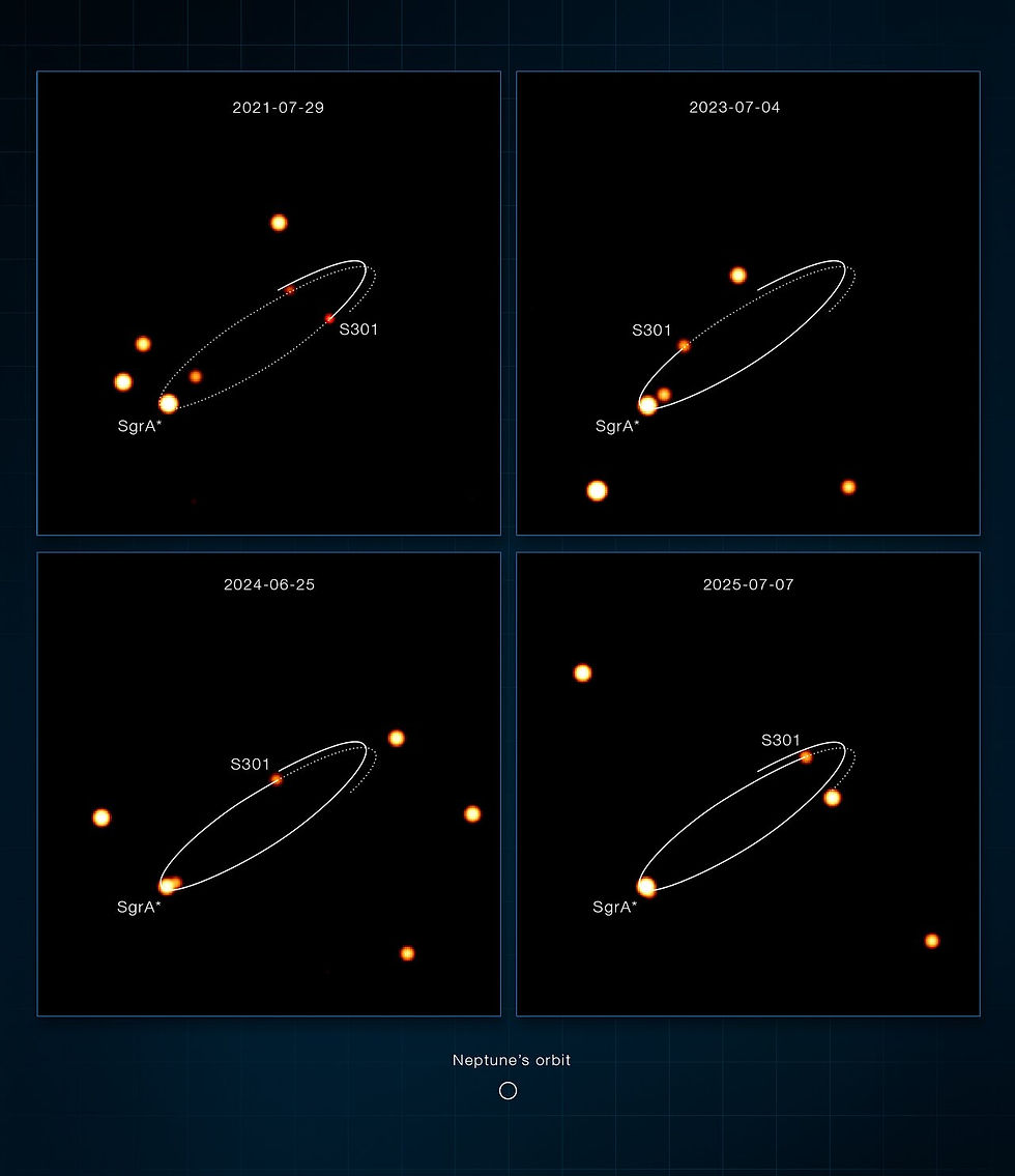 Astrônomos descobrem a estrela mais rápida da Via Láctea