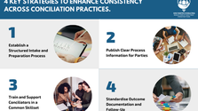 four key strategies to enhance consistency across conciliation practices