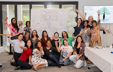 Facilitation and Team Building