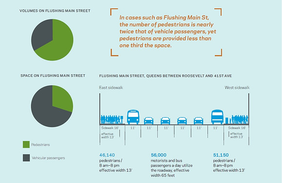world class streets report5.jpg
